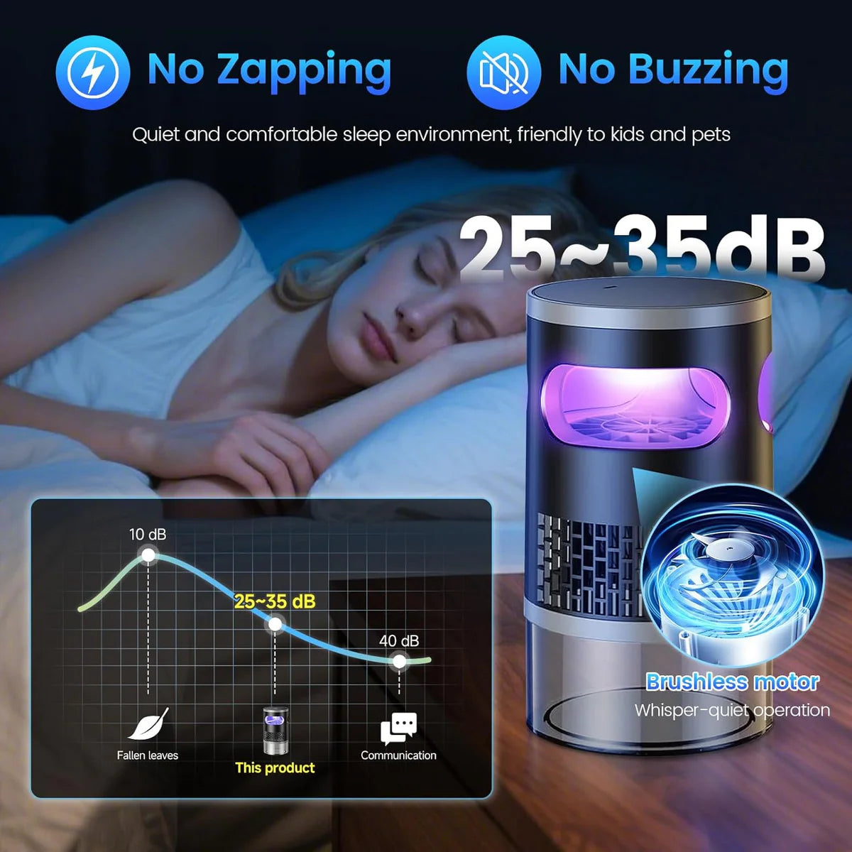 2-in-1 Mosquito Killer Lamp – USB Rechargeable Mosquito Trap & Night Light