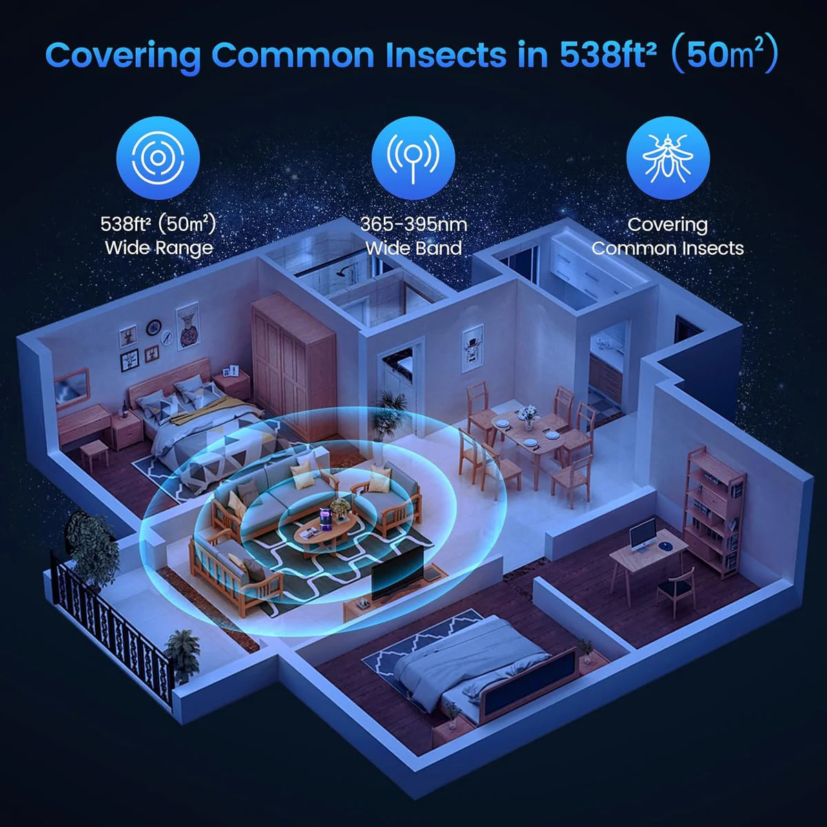 2-in-1 Mosquito Killer Lamp – USB Rechargeable Mosquito Trap & Night Light